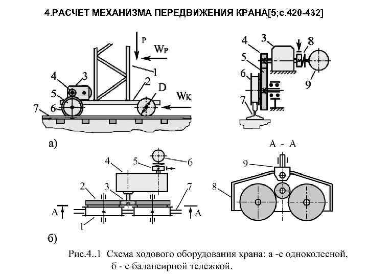 Расчет бк мотора