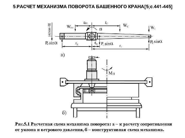 Расчет бк мотора