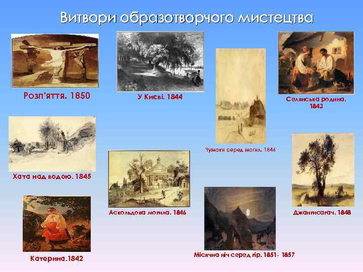 Витвори образотворчого мистецтва Розп'яття. 1850 У Києві. 1844 Селянська родина. 1843 Чумаки серед могил.