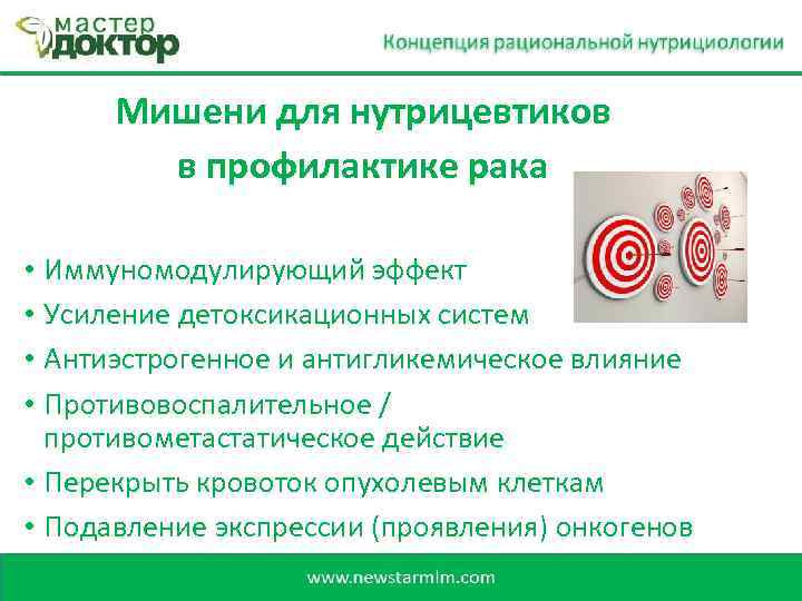 Мишени для нутрицевтиков в профилактике рака • Иммуномодулирующий эффект • Усиление детоксикационных систем •