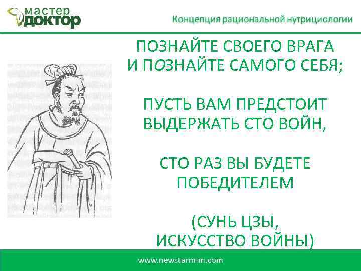 ПОЗНАЙТЕ СВОЕГО ВРАГА И ПОЗНАЙТЕ САМОГО СЕБЯ; ПУСТЬ ВАМ ПРЕДСТОИТ ВЫДЕРЖАТЬ СТО ВОЙН, СТО