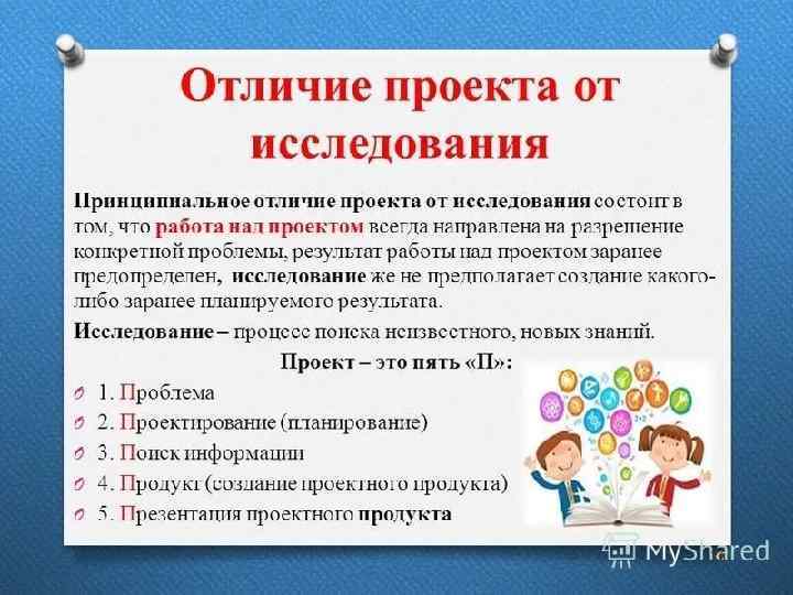 Как оформлять исследовательскую работу в ворде