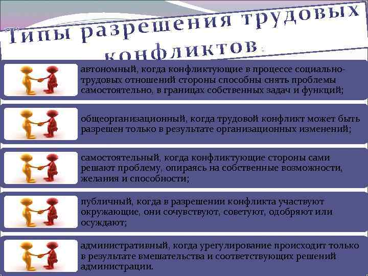 автономный, когда конфликтующие в процессе социальнотрудовых отношений стороны способны снять проблемы самостоятельно, в границах