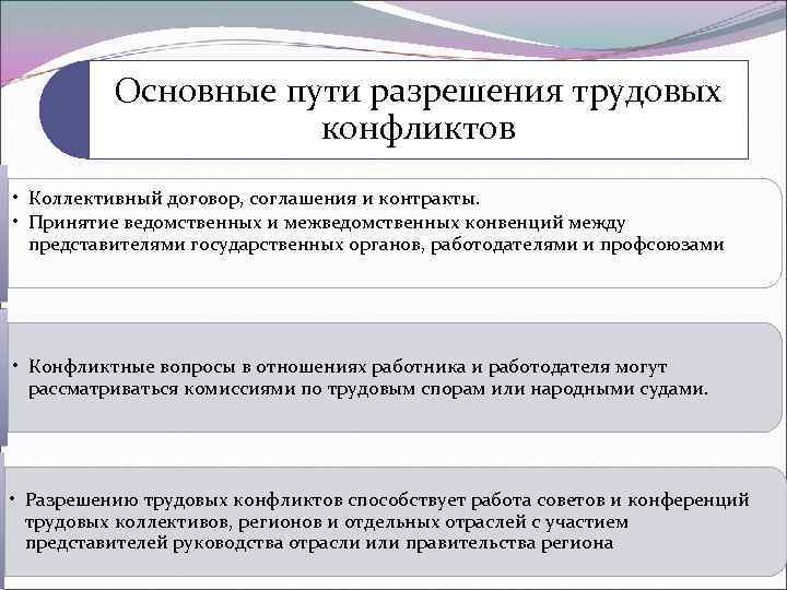 Основные пути разрешения трудовых конфликтов • Коллективный договор, соглашения и контракты. • Принятие ведомственных
