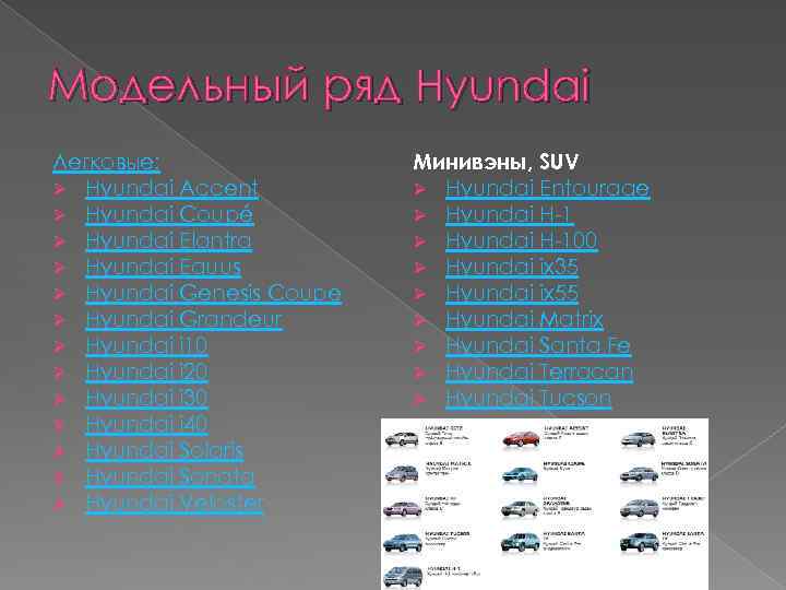 Модельный ряд Hyundai Легковые: Ø Hyundai Accent Ø Hyundai Coupé Ø Hyundai Elantra Ø