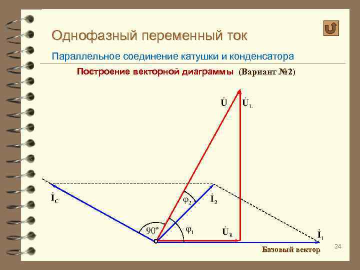 Векторная диаграмма конденсатора