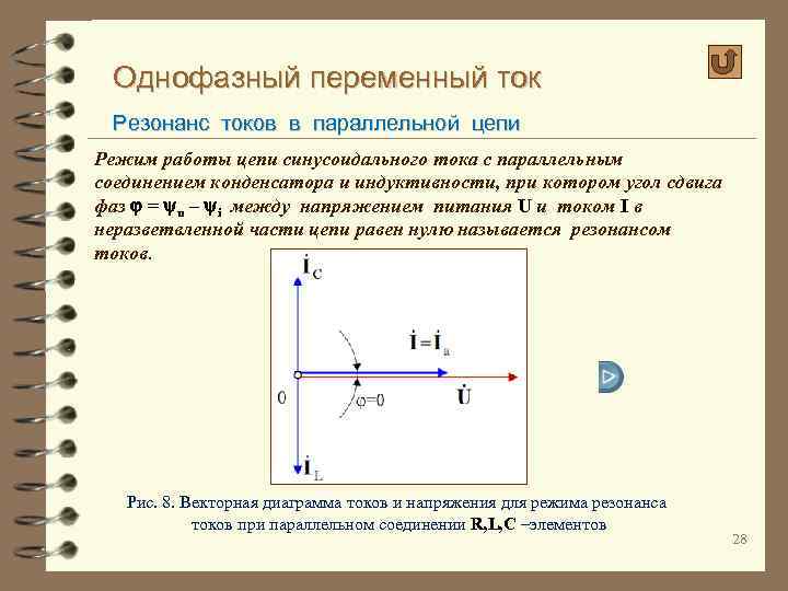 Резонанс в цепи переменного. Косинус фи при резонансе токов. Угол фи при резонансе токов. Резонанс токов в однофазных цепях переменного тока. Параллельная цепь переменного тока резонанс токов.