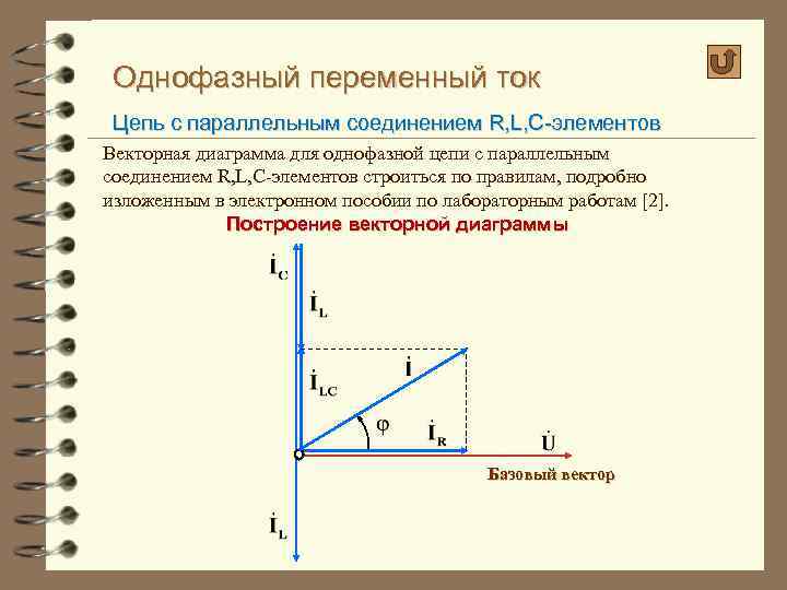 Векторная диаграмма токов цепи. Векторная диаграмма последовательной цепи переменного тока.