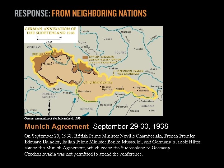 German annexation of the Sudetenland, 1938. Munich Agreement September 29 -30, 1938 On September