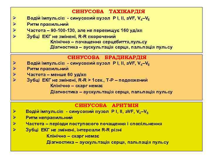 СИНУСОВА Ø Ø Водій імпульсів - синусовий вузол Р І, II, a. VF, V