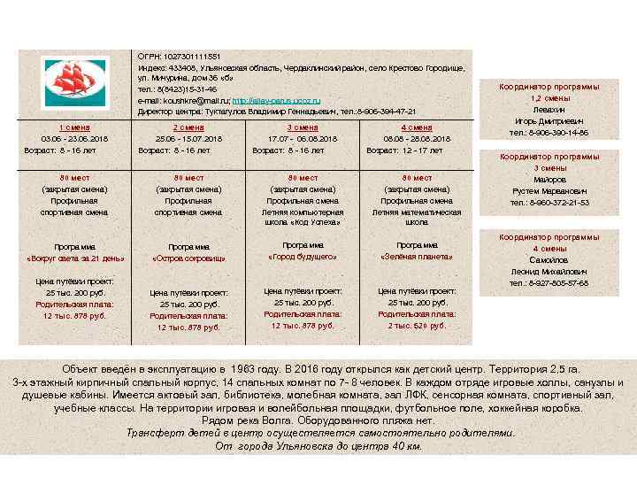 Областное государственное бюджетное учреждение дополнительного образования «Центр «Алые паруса» ОГРН: 1027301111551 Индекс: 433408, Ульяновская