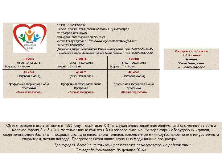 ОГБОУ «Центр психолого - педагогической, медицинской и социальной помощи «Центр патологии речи» ОГРН: 1027300542466