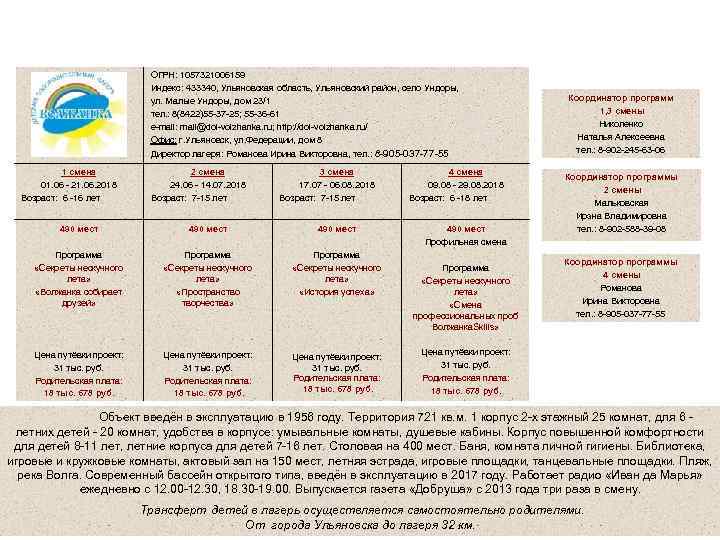 Общество с ограниченной ответственностью «Детский оздоровительный лагерь «Волжанка» ОГРН: 1057321006159 Индекс: 433340, Ульяновская область,