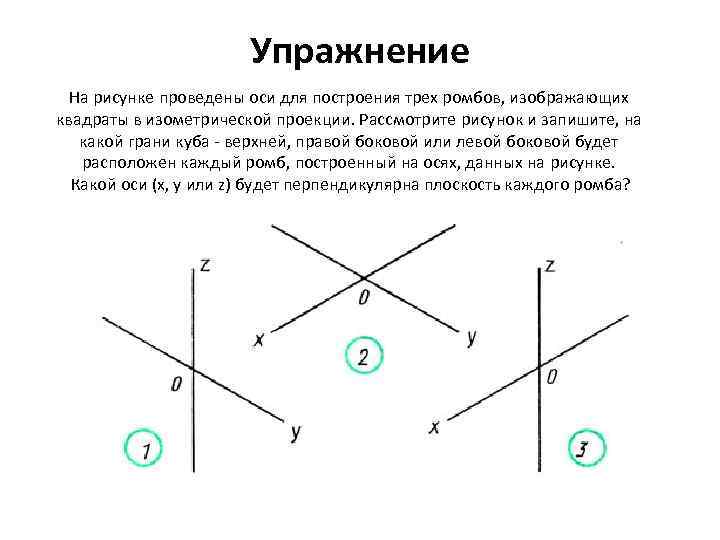 На проведенном рисунке