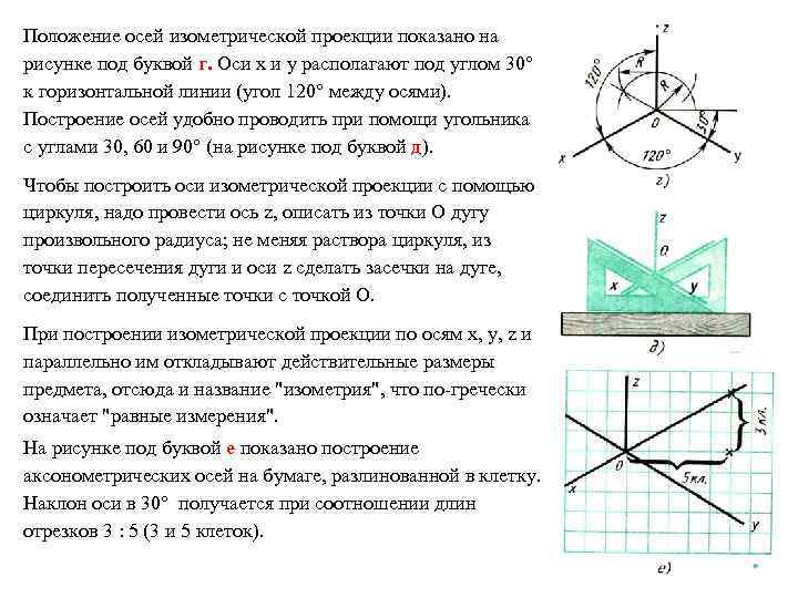 Указать в осях