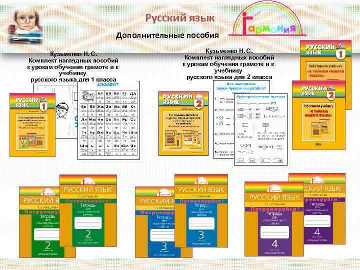 Русский язык Дополнительные пособия Кузьменко Н. С. Комплект наглядных пособий к урокам обучения грамоте