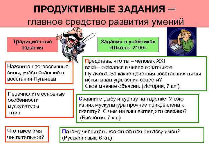 ПРОДУКТИВНЫЕ ЗАДАНИЯ – главное средство развития умений Традиционные задания Задания в учебниках «Школы 2100»