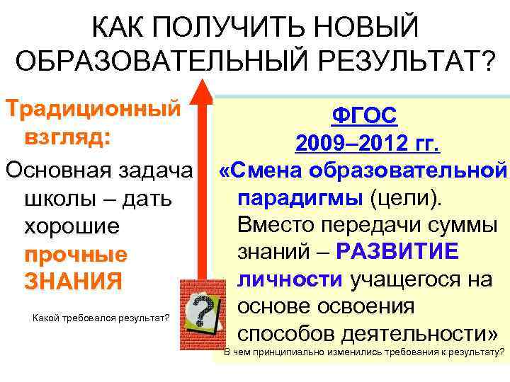 КАК ПОЛУЧИТЬ НОВЫЙ ОБРАЗОВАТЕЛЬНЫЙ РЕЗУЛЬТАТ? Традиционный ГОС. СТАНДАРТ 2004 г. : ФГОС Для справки