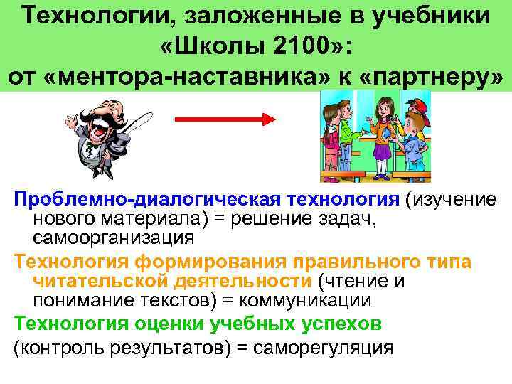 Технологии, заложенные в учебники «Школы 2100» : от «ментора-наставника» к «партнеру» Проблемно-диалогическая технология (изучение