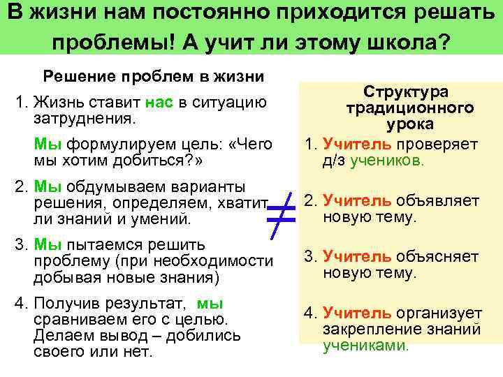 В жизни нам постоянно приходится решать проблемы! А учит ли этому школа? Решение проблем