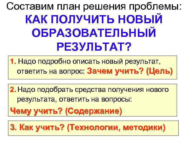 Составим план решения проблемы: КАК ПОЛУЧИТЬ НОВЫЙ ОБРАЗОВАТЕЛЬНЫЙ РЕЗУЛЬТАТ? 1. Надо подробно описать новый