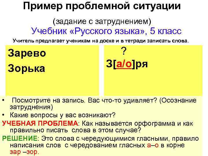 Пример проблемной ситуации (задание с затруднением) Учебник «Русского языка» , 5 класс Учитель предлагает