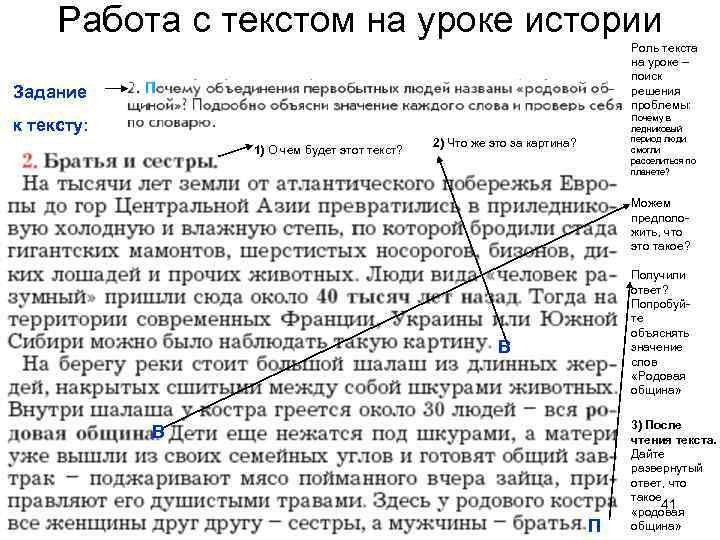 Работа с текстом на уроке истории Роль текста на уроке – поиск решения проблемы: