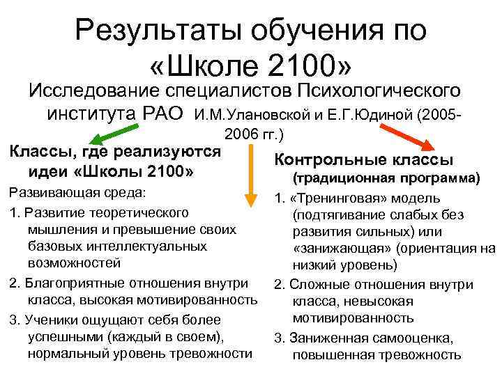 Результаты обучения по «Школе 2100» Исследование специалистов Психологического института РАО И. М. Улановской и