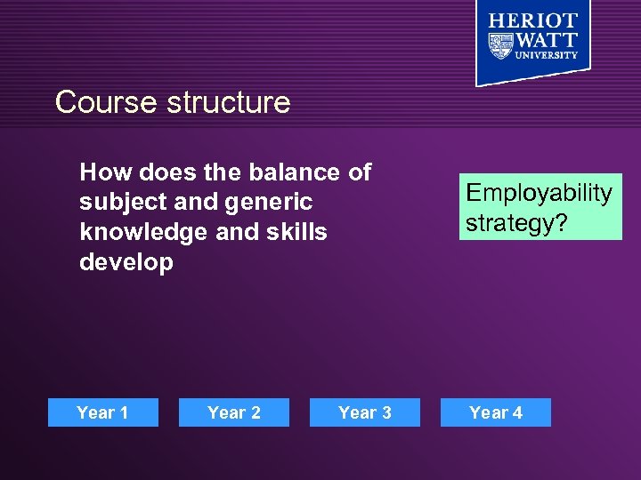 Course structure How does the balance of subject and generic knowledge and skills develop