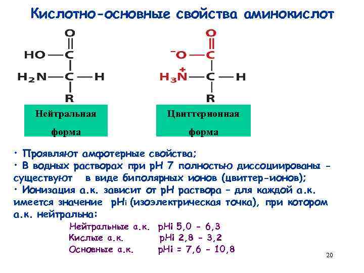 Аланин проявляет свойства. Кислотно основные свойства Альфа аминокислот. Биполярная структура α-аминокислот. Охарактеризуйте кислотно-основные свойства а-аминокислот. Кислотно-основные свойства аминокислот биохимия.