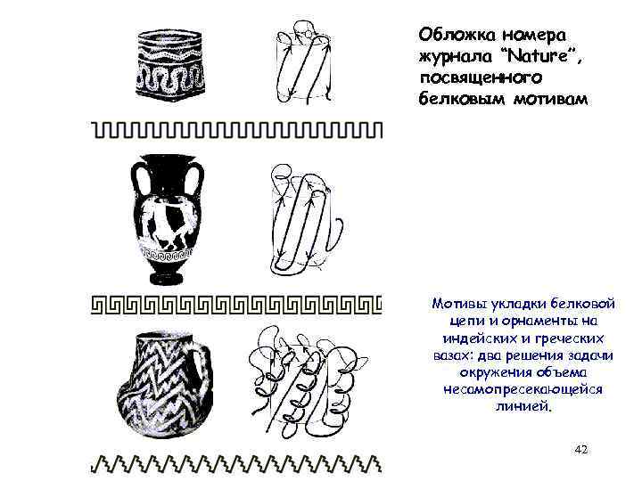 Обложка номера журнала “Nature”, посвященного белковым мотивам Мотивы укладки белковой цепи и орнаменты на