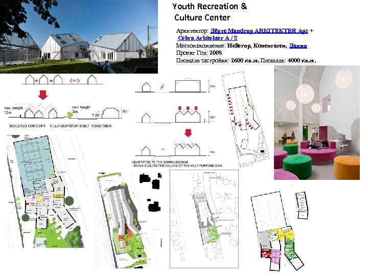 Youth Recreation & Culture Center Архитектор: Дёрте Mandrup ARKITEKTER Aps + Cebra Arkitekter A