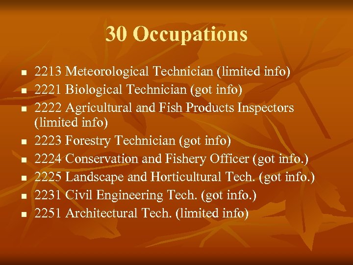 30 Occupations n n n n 2213 Meteorological Technician (limited info) 2221 Biological Technician