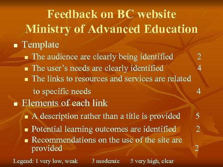 Feedback on BC website Ministry of Advanced Education n Template n n The audience