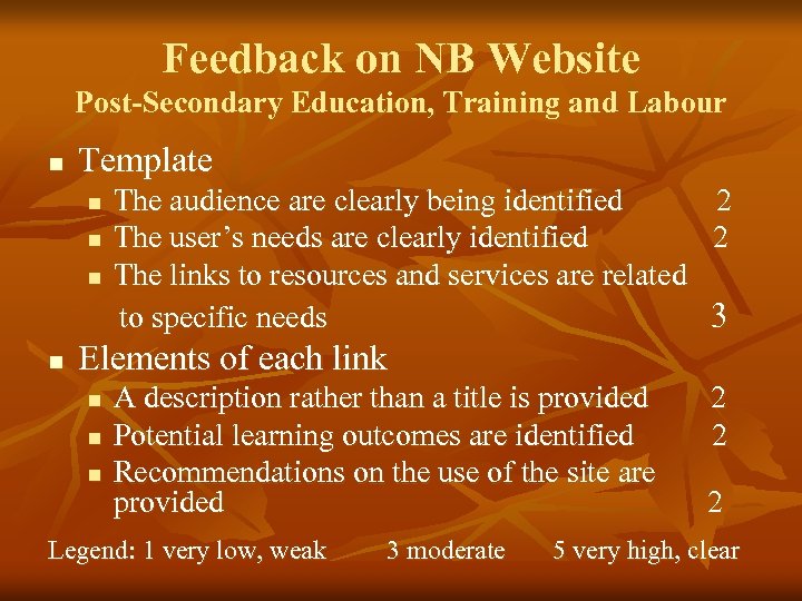 Feedback on NB Website Post-Secondary Education, Training and Labour n Template n n The