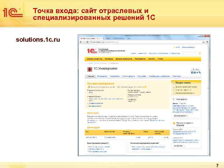 Точка входа: сайт отраслевых и специализированных решений 1 С solutions. 1 c. ru 7