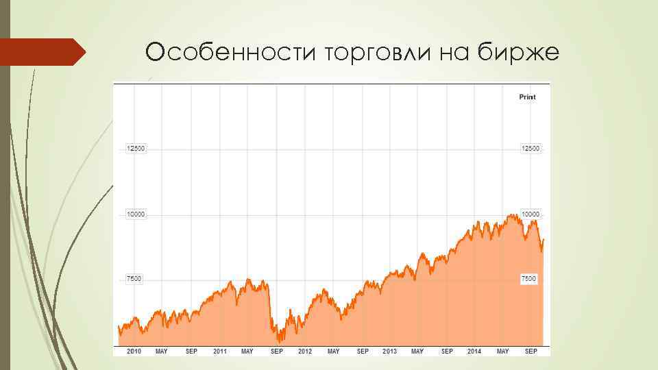 Особенности торговли на бирже 