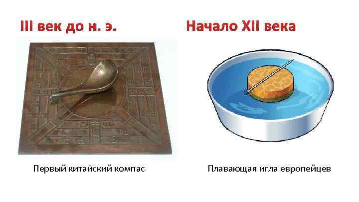 III век до н. э. Первый китайский компас Начало XII века Плавающая игла европейцев