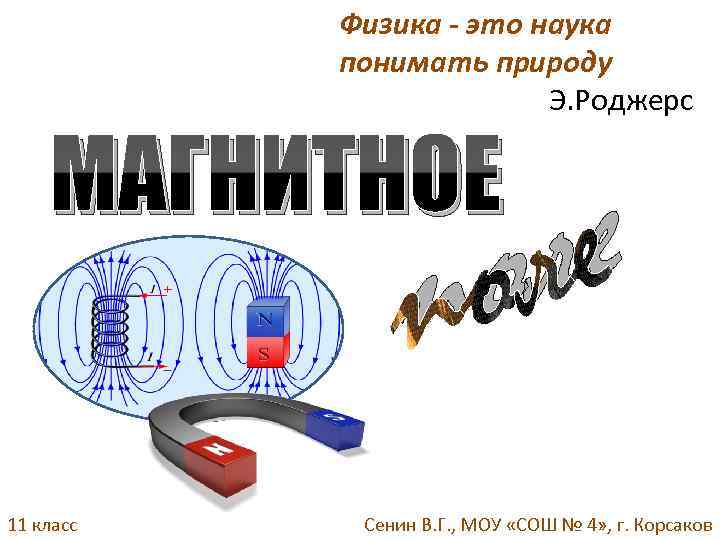 Физика - это наука понимать природу Э. Роджерс МАГНИТНОЕ е л о п 11