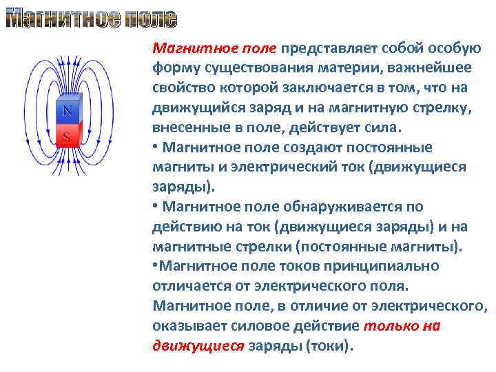 Из чего состоит магнитное поле