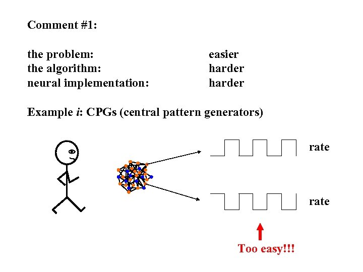 Comment #1: the problem: the algorithm: neural implementation: easier harder Example i: CPGs (central