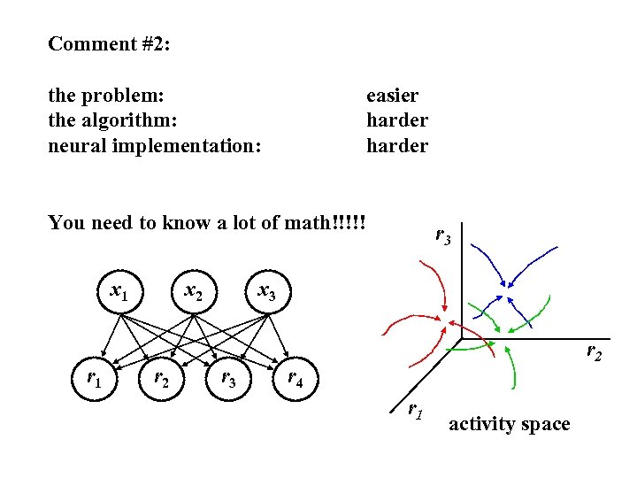 Comment #2: the problem: the algorithm: neural implementation: easier harder You need to know