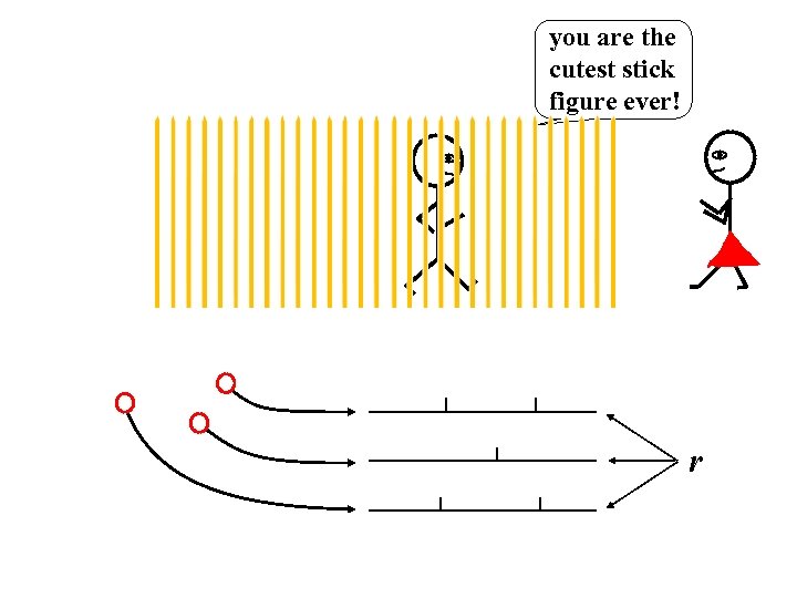 you are the cutest stick figure ever! r 