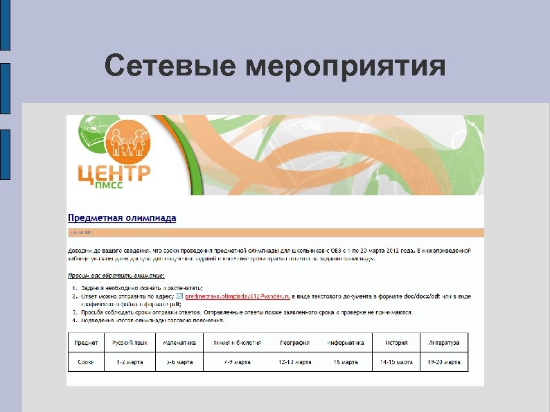 Сетевые мероприятия 