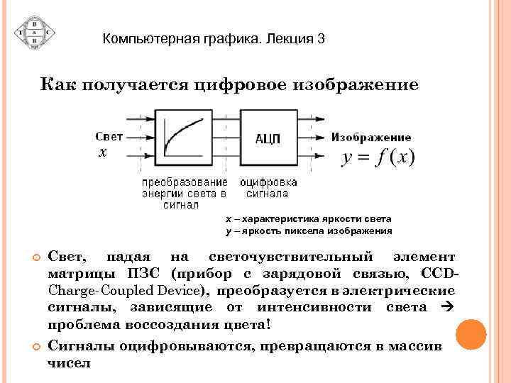 Компьютерная графика. Лекция 3 Как получается цифровое изображение x x – характеристика яркости света