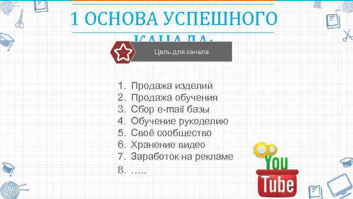 1 ОСНОВА УСПЕШНОГО КАНАЛА: Цель для канала 1. 2. 3. 4. 5. 6. 7.