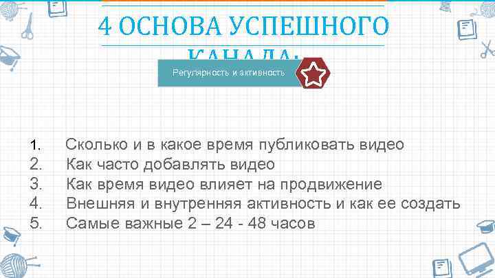 4 ОСНОВА УСПЕШНОГО КАНАЛА: Регулярность и активность 1. Сколько и в какое время публиковать