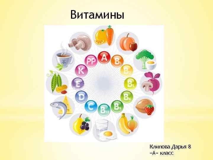 Витамины Клипова Дарья 8 «А» класс 