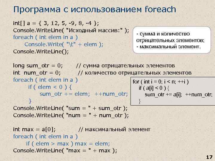 Программа с использованием foreach int[] a = { 3, 12, 5, -9, 8, -4