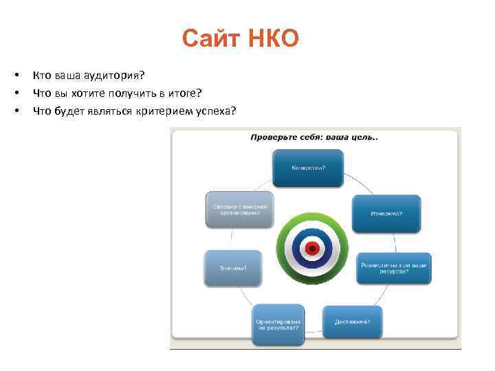 Сайт НКО • • • Кто ваша аудитория? Что вы хотите получить в итоге?